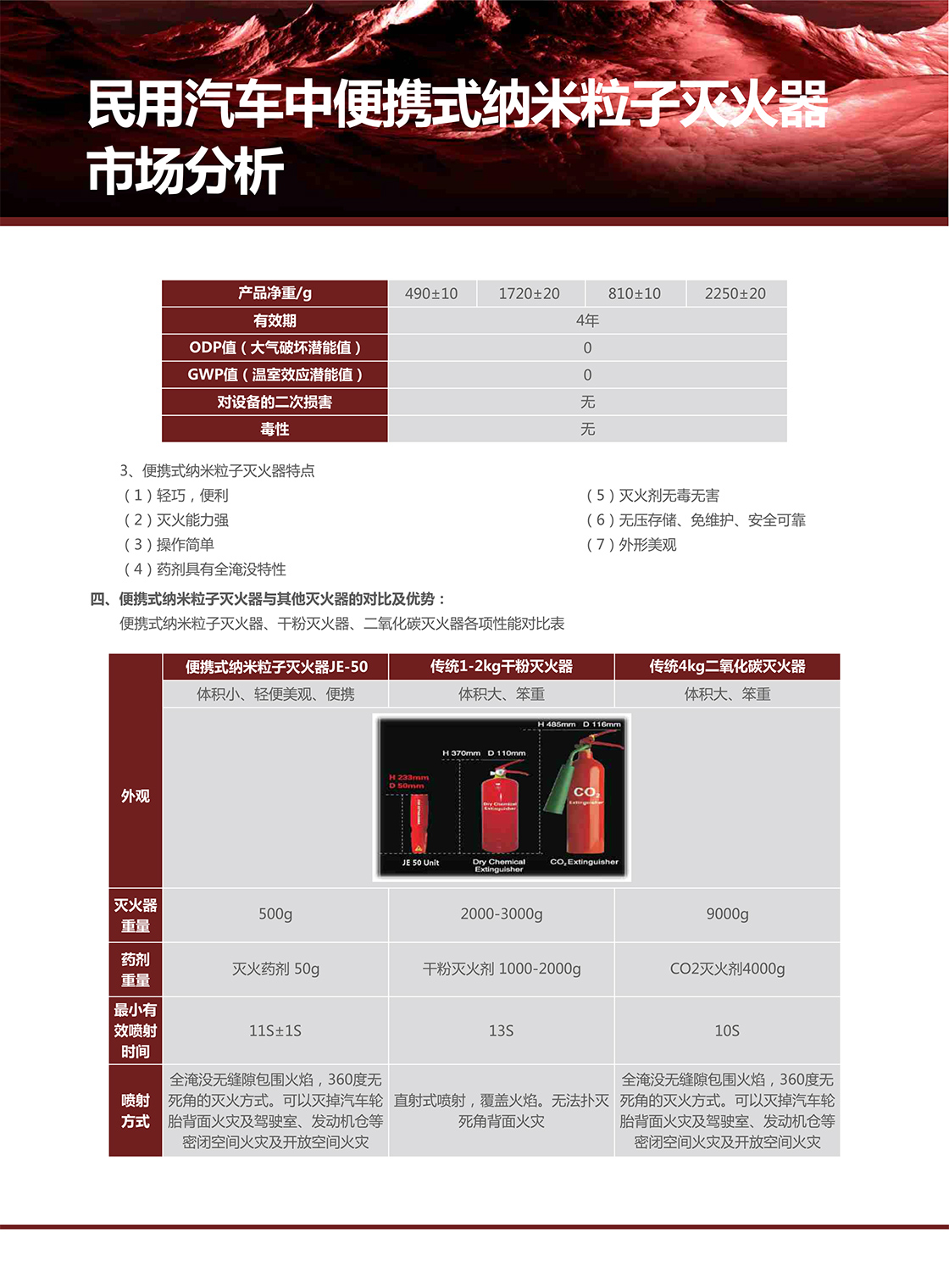 1-民用汽车中便携式纳米粒子灭火器-3.jpg