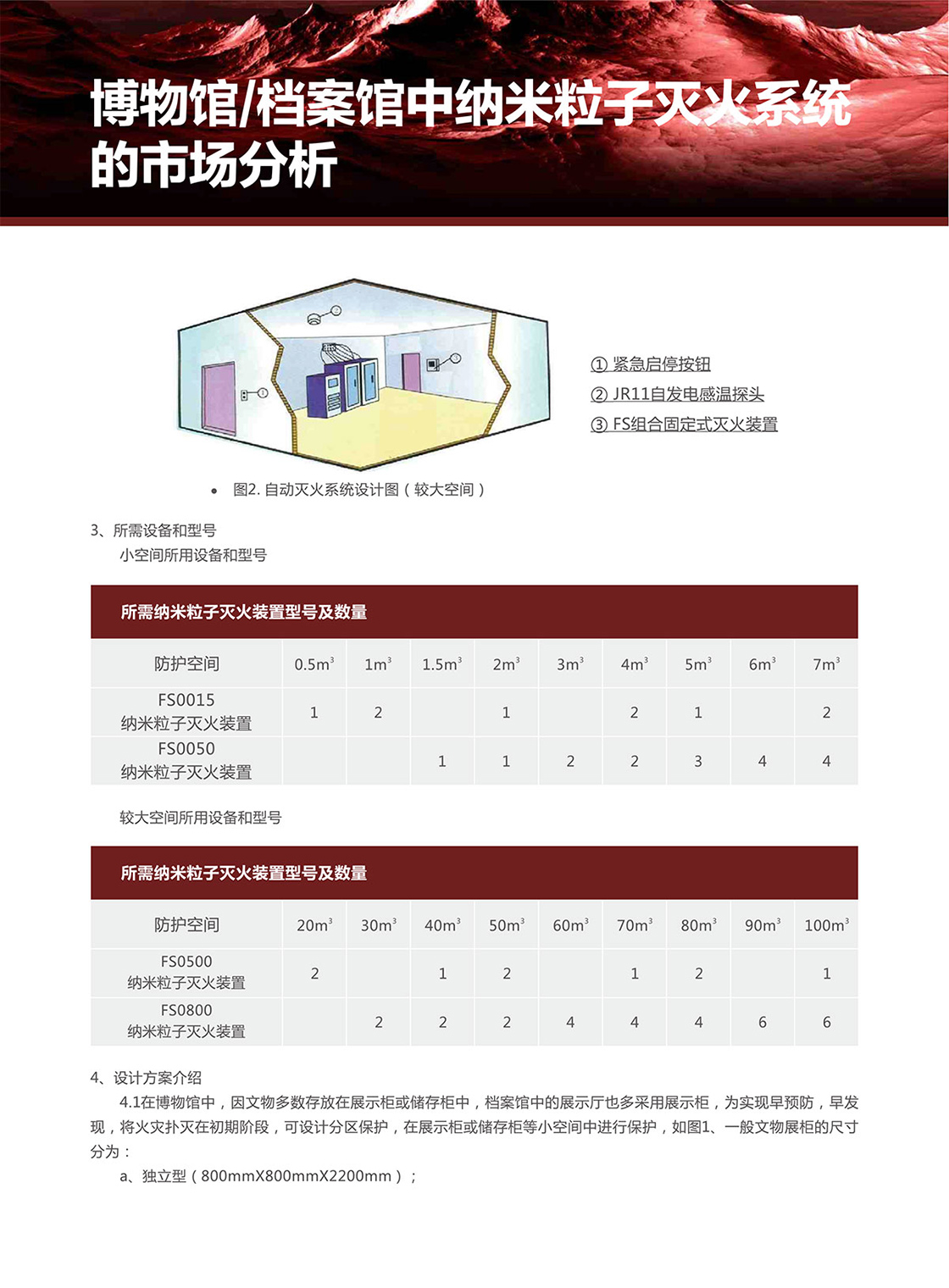 5-博物馆档案馆-3.jpg